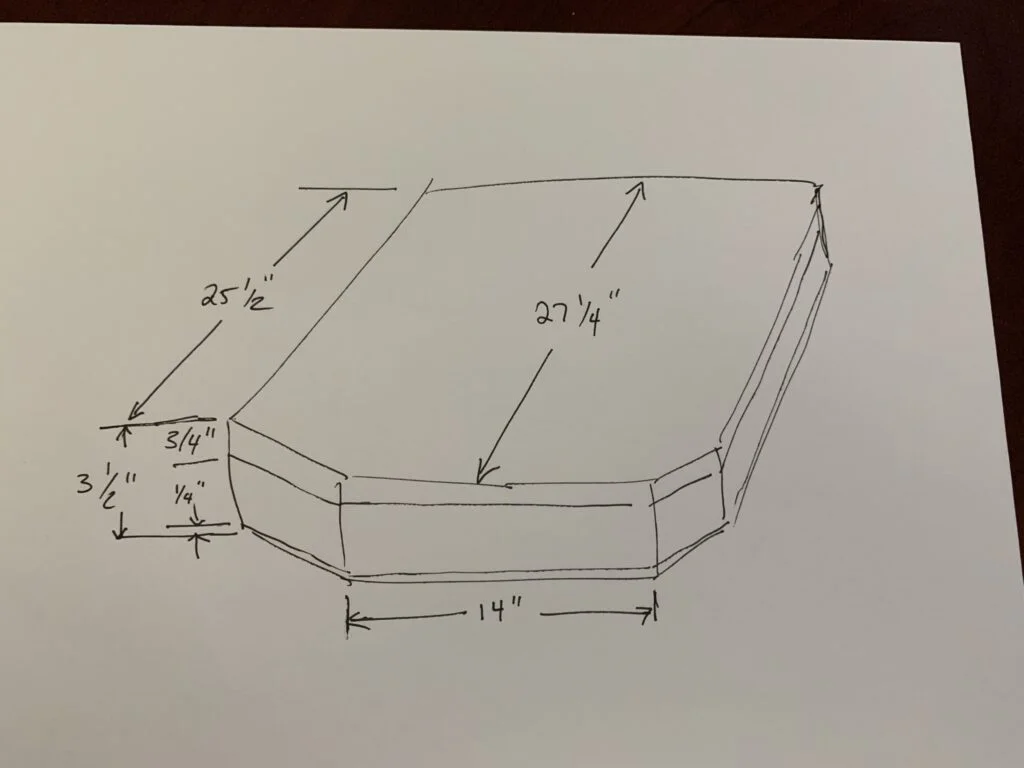 Rough dimensions sketch